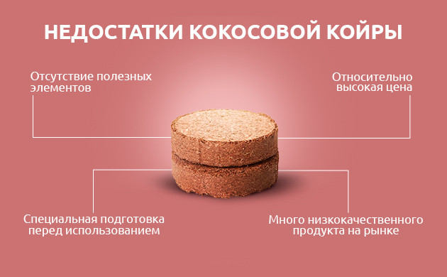 Недостатки кокоса для выращивания конопли