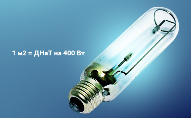 Охват лампы ДНаТ