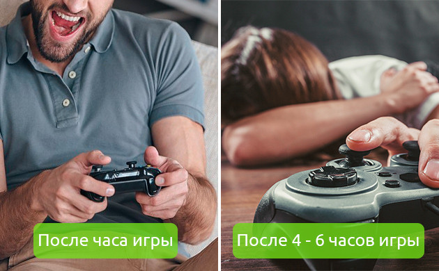Снижение активности после длительной игры