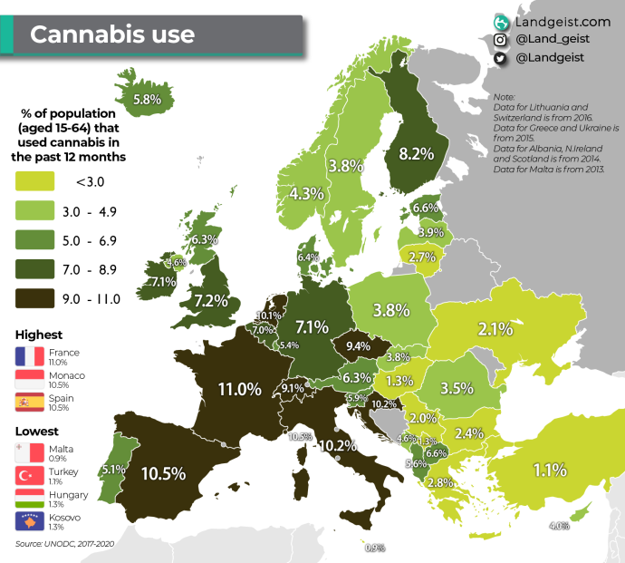 Europe cannabis use