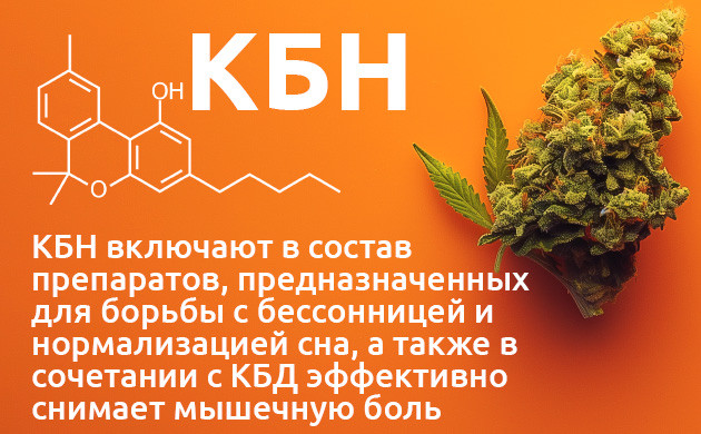КБН и КБД: снятие мышечной боли