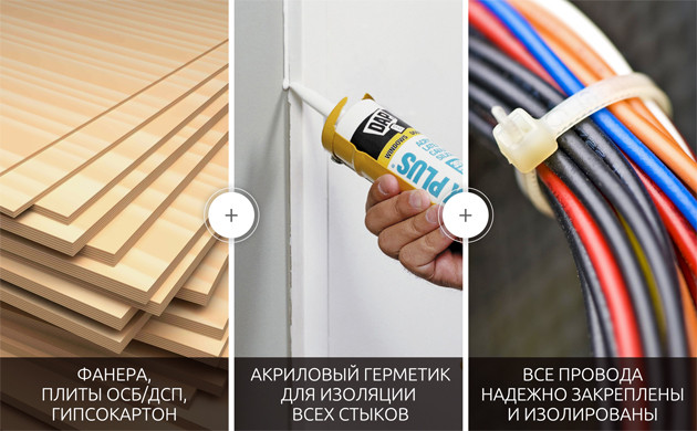 Материалы для сборки гроубокса