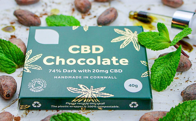 Масла, чаи, сладости: взрыв интереса к КБД