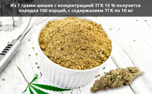 Порция канна-муки