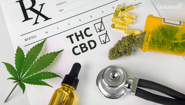 Что такое каннабиноиды и их влияние на человека