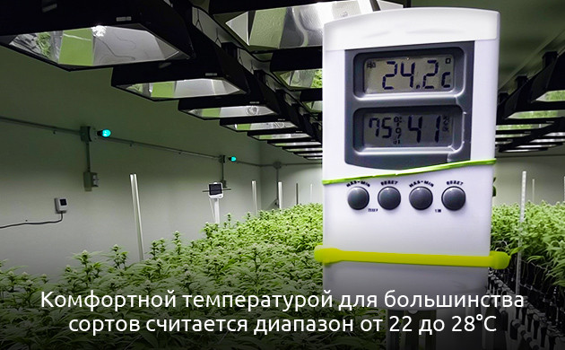 Влияние CO2 на температуру