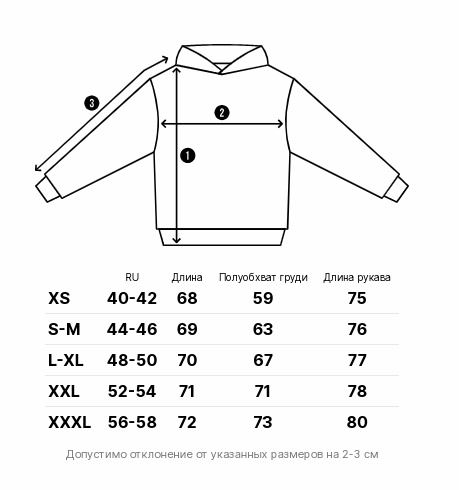 Размеры футболки Таблица размеров футболки